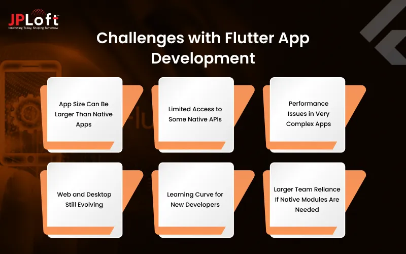 Challenges with Flutter App Development